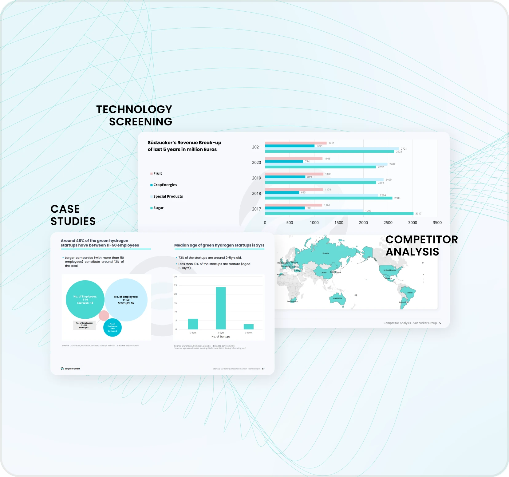 Pitch deck