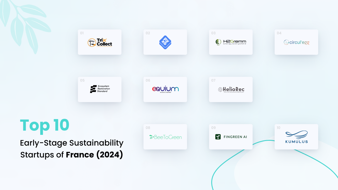 Top 10 Early-Stage Sustainability Startups of France (2024)