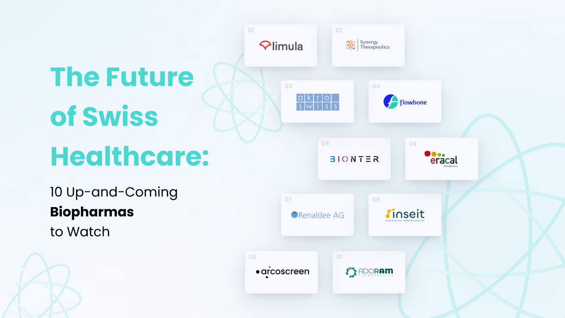 Austria's Top Early-Stage Finance Startups You Need to Know About in 2024